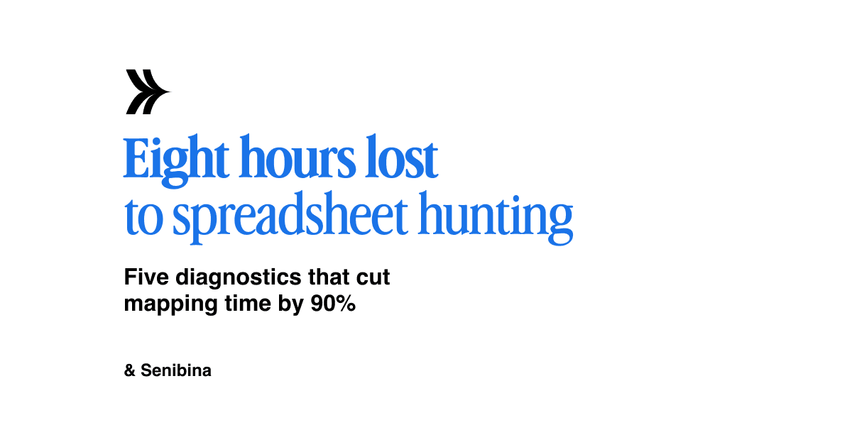 Why Does CORENET X Parameter Mapping Take So Long?